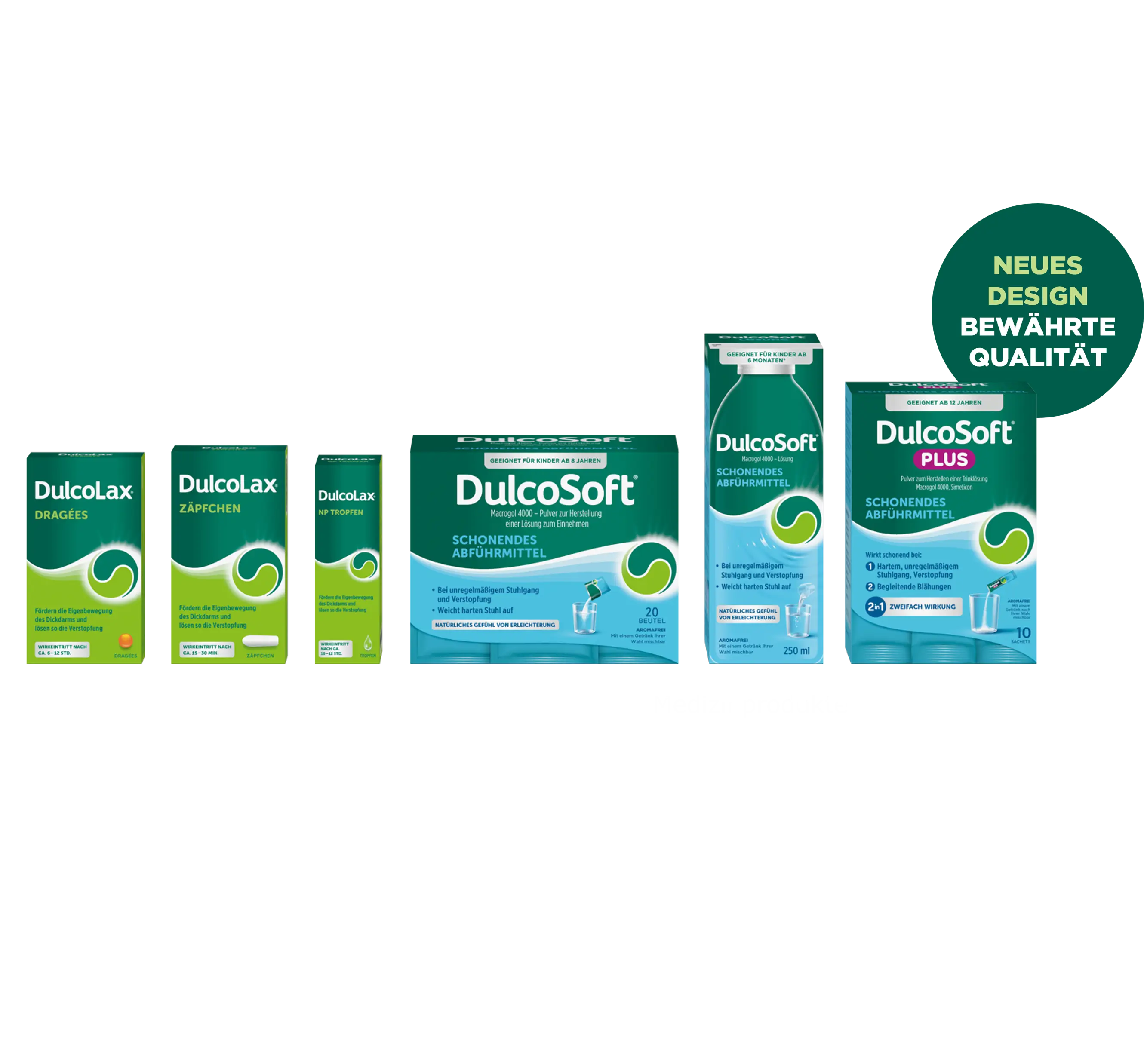 Was Hilft Bei Trägem Darm www.dulcolax.com